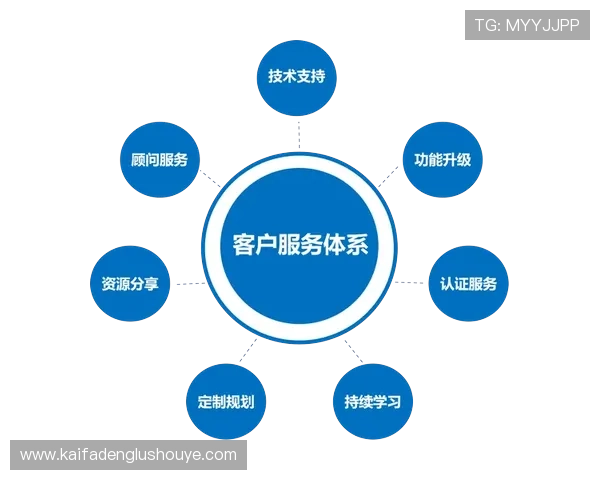 ag视讯正规网站客户服务体系完善，快速响应用户需求