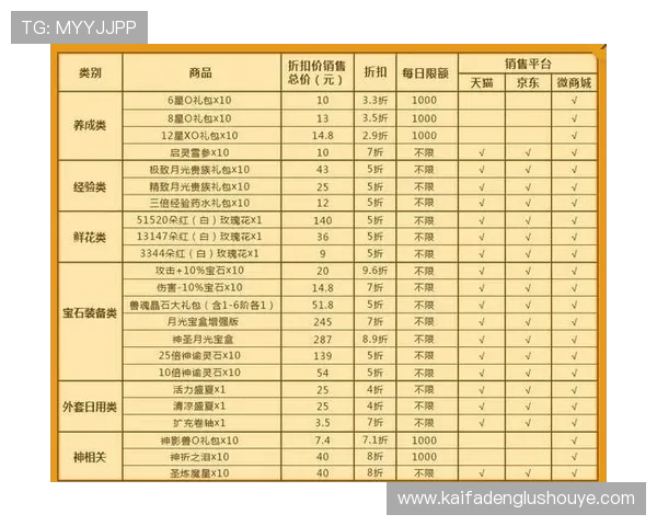 PA电竞登陆平台功能介绍及最新优惠活动一览，千万玩家首选