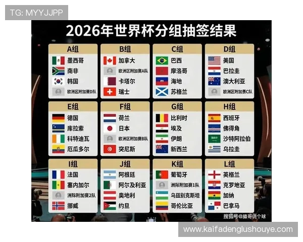 2026年世界杯欧洲区预选赛分组抽签仪式的详细流程及参与球队名单介绍