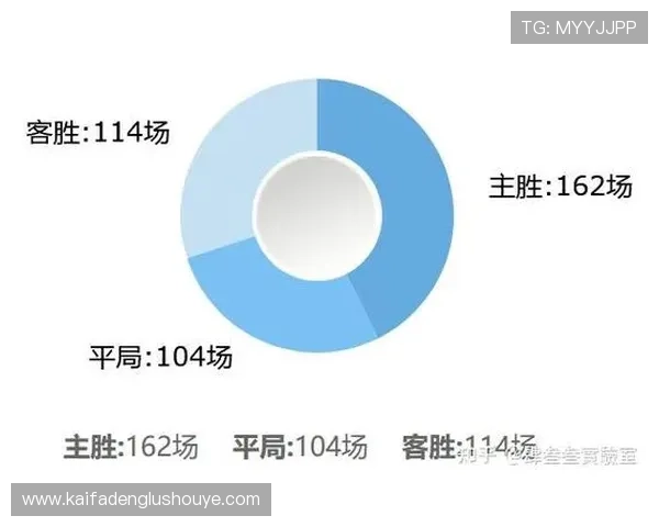世界杯伊拉克VS挪威比赛规则与比赛时间、赛程安排详细说明